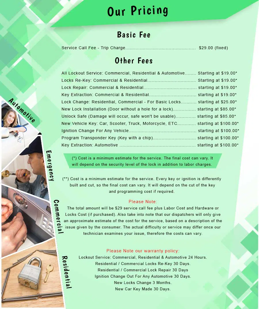 New Brighton NY Locksmith Store, New Brighton, NY 718-569-6624